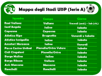 campi serie A 2013/2014 Uisp Senigallia