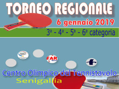 Torneo tennistavolo