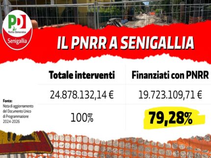 Dati del PD sui fondi Pnrr utilizzati a Senigallia