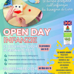 Open day gennaio 2025 I.C. Fagnani - scuole dell'infanzia